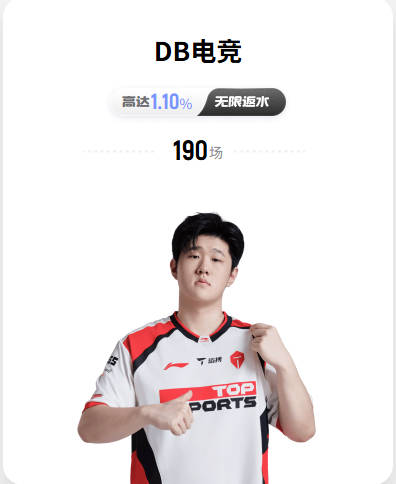 解说：NBA的管理层有时还不如咱们 福克斯的合同马刺算是砸手里了